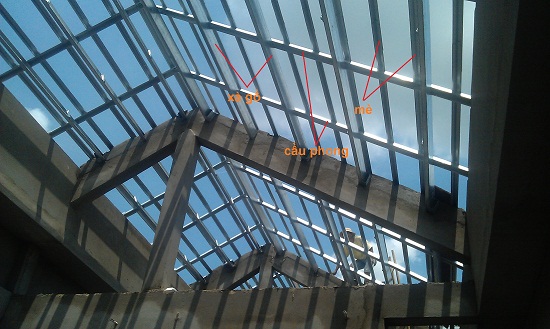 Huong-dan-lap-dat-keo-thep-mai-lop-ngoiPhu-My-An