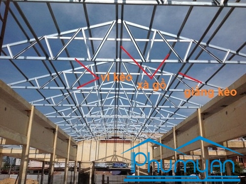 Gian-thep-ma-hai-lop-mai-tole