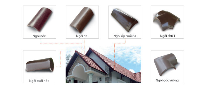 Ngoi-mau-dong-tam-phu-kien